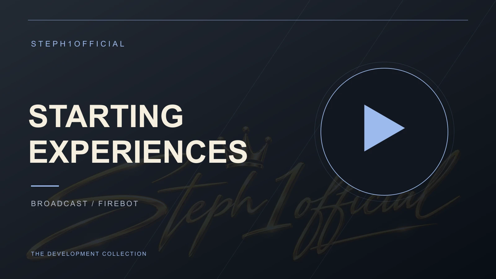 Starting Up & Lurker Experiences project artwork